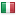 imsmart.com server is located in Italy